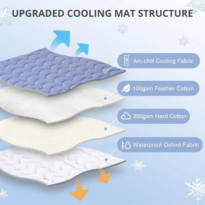 Cooling Mat for Large Dogs, Q-MAX > 0.45 Thick & Durable Pet Cooling Pad, No Gel No Electric Safety Dog Blanket, Washable Non-Slip Summer Crate Bed